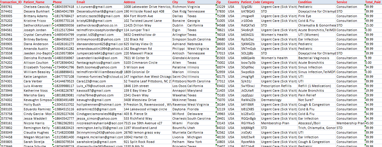 [Image: call-on-doc-data-2.png]