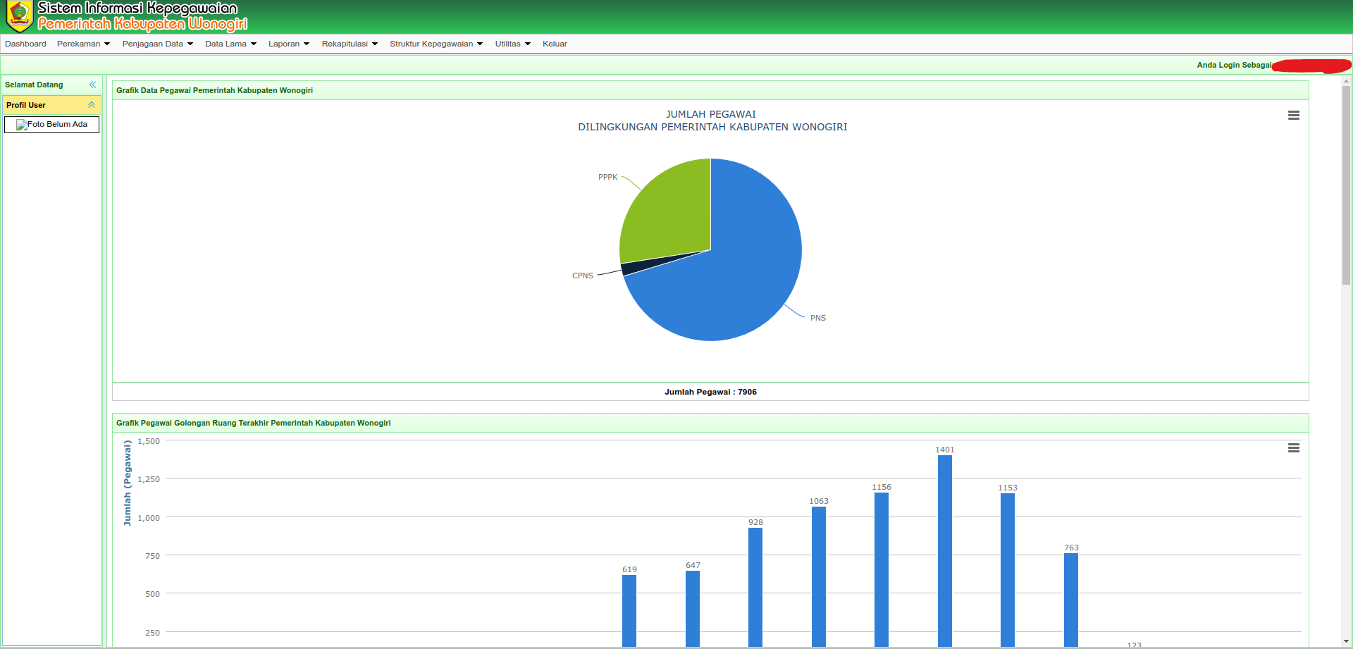 [Image: simpeg-wonogiri-dashboard.png]