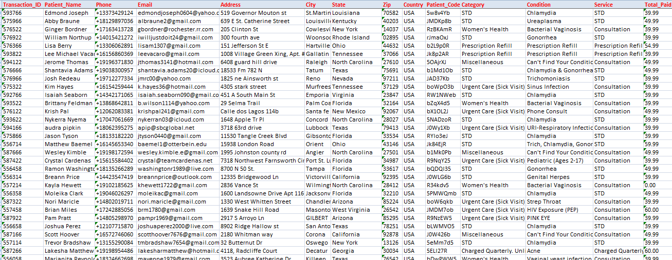 [Image: call-on-doc-data-3.png]
