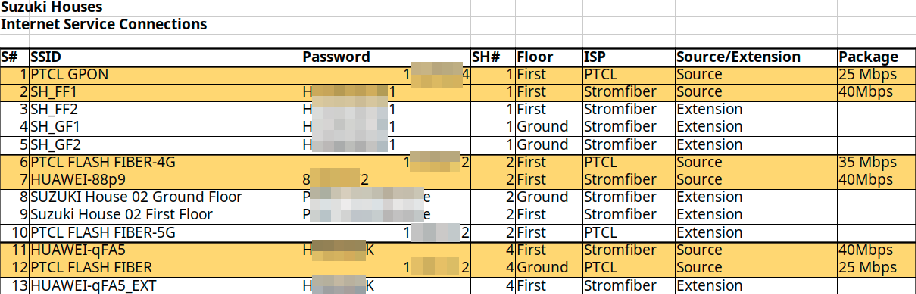 [Image: Suzuki-JAP-Wifi-Sample.png]