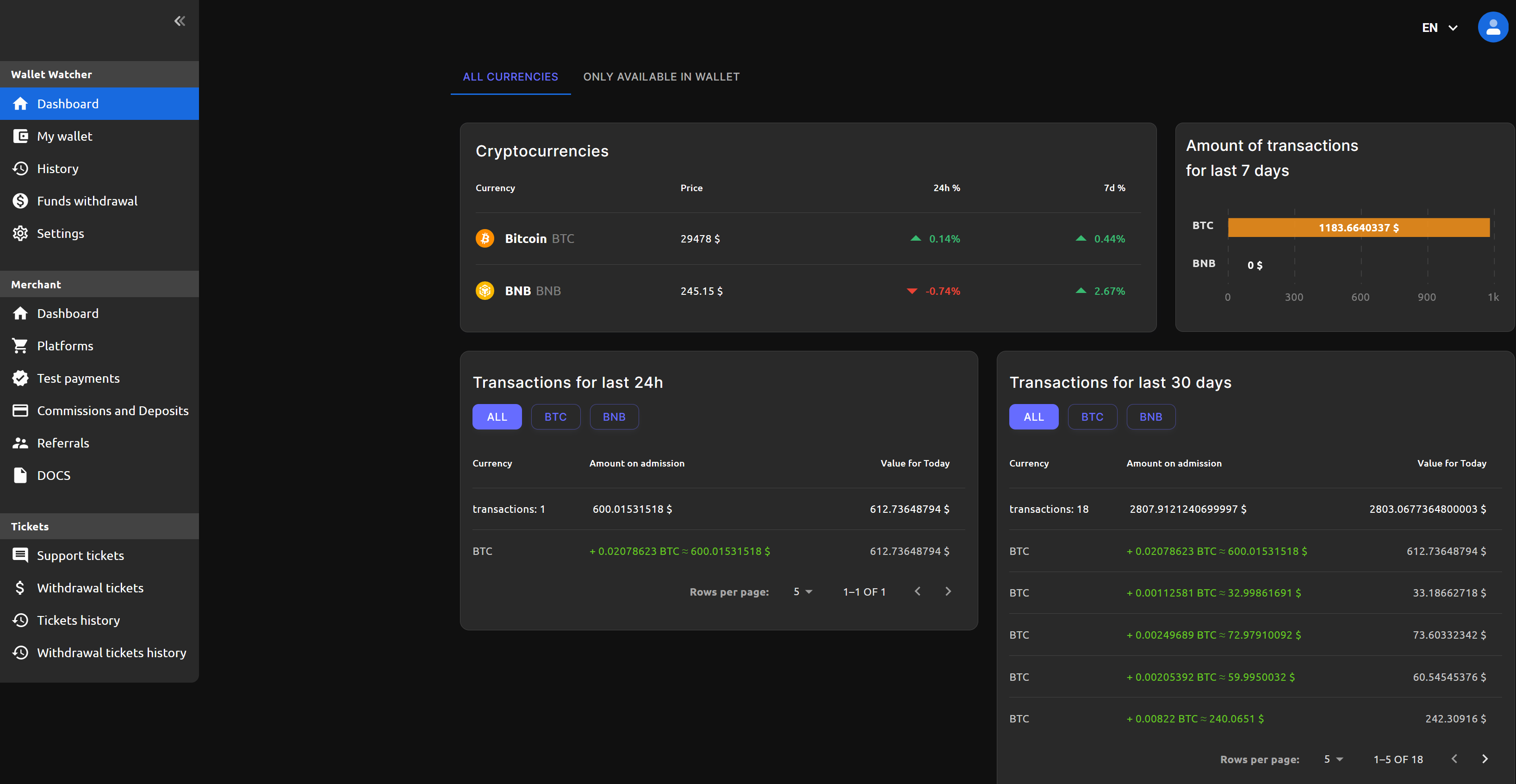 [Image: Dashboard.png]