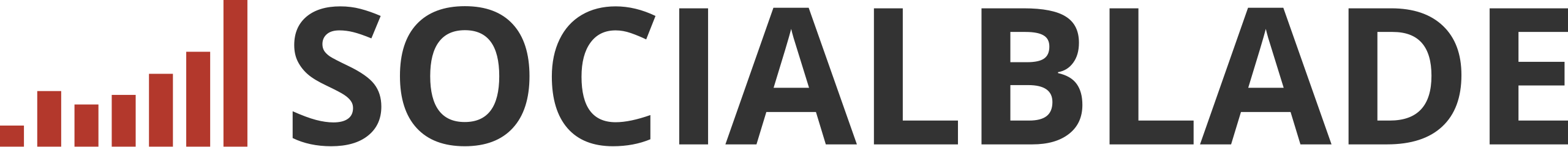 [Image: p5384z.png]