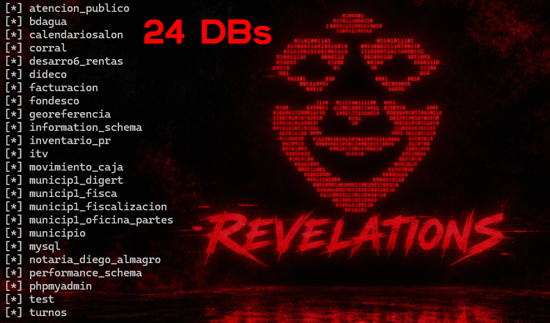 [Image: DB-List.png]