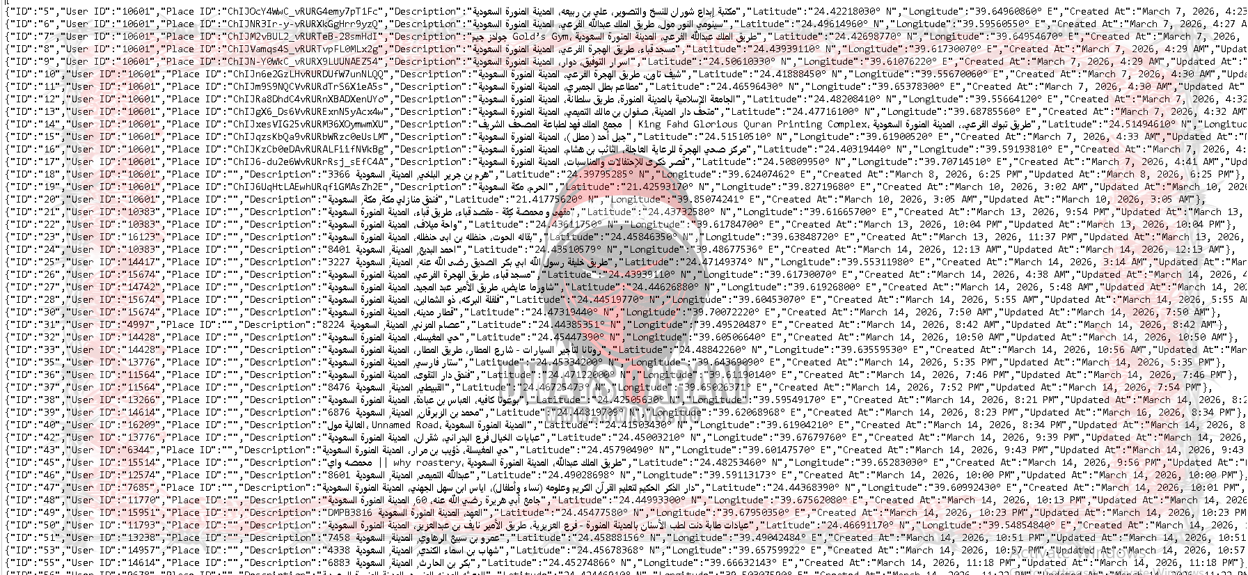 [Image: waselni-6.png]