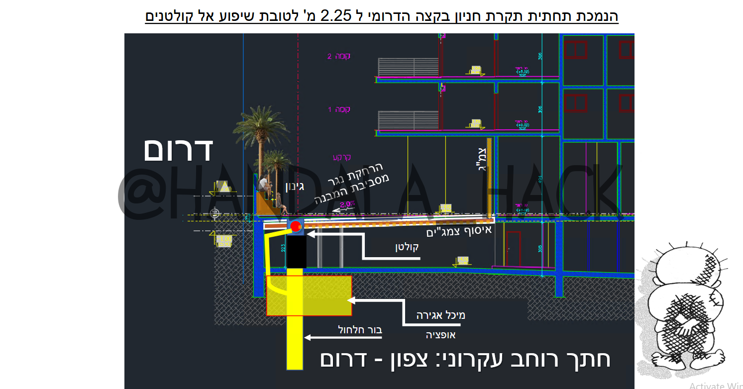 [Image: DSTzbAz.png]