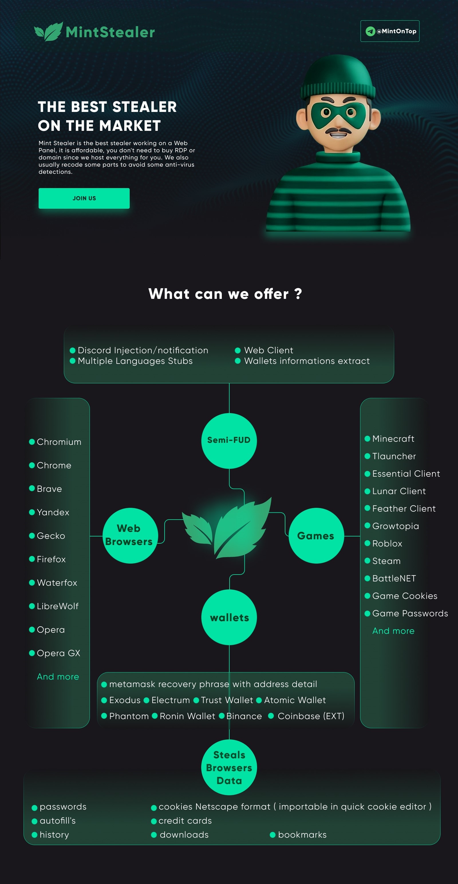 [Image: thread-mint-f-2.jpg]