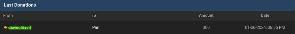 [Image: OLo8eKv.png]