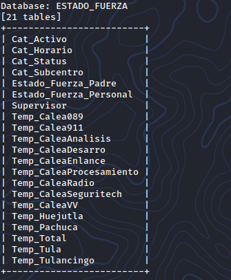 [Image: Estado-Fuerza-Tablas.png]